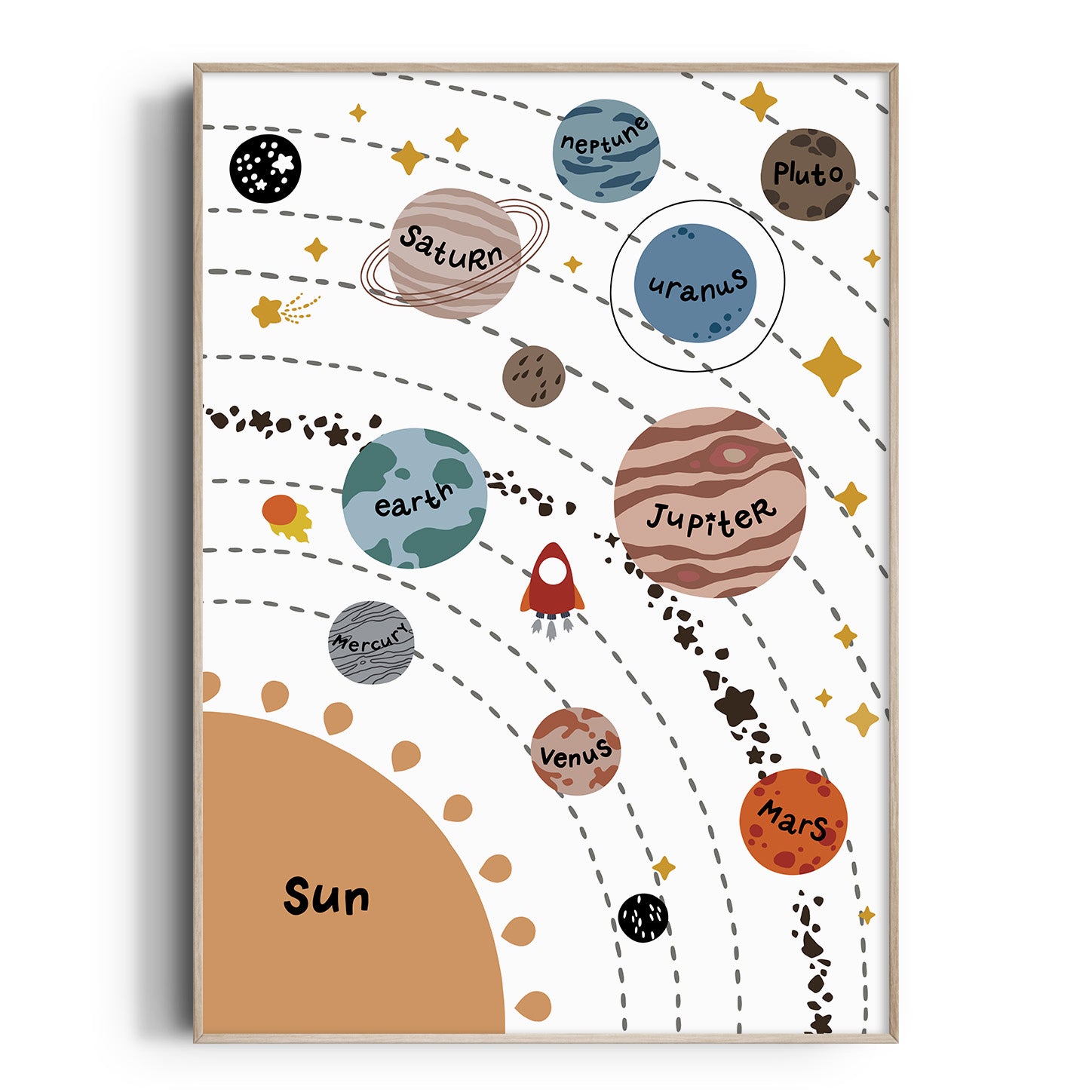 solar system planets project kids